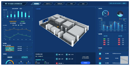 WMS系统